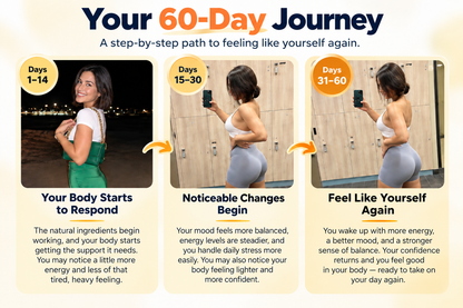 VITALDROPS™ | Feminine Curves & Confidence