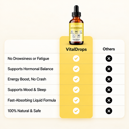 VITALDROPS™ | Feminine Curves & Confidence